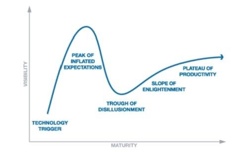 不谋而合的 不谋而合的