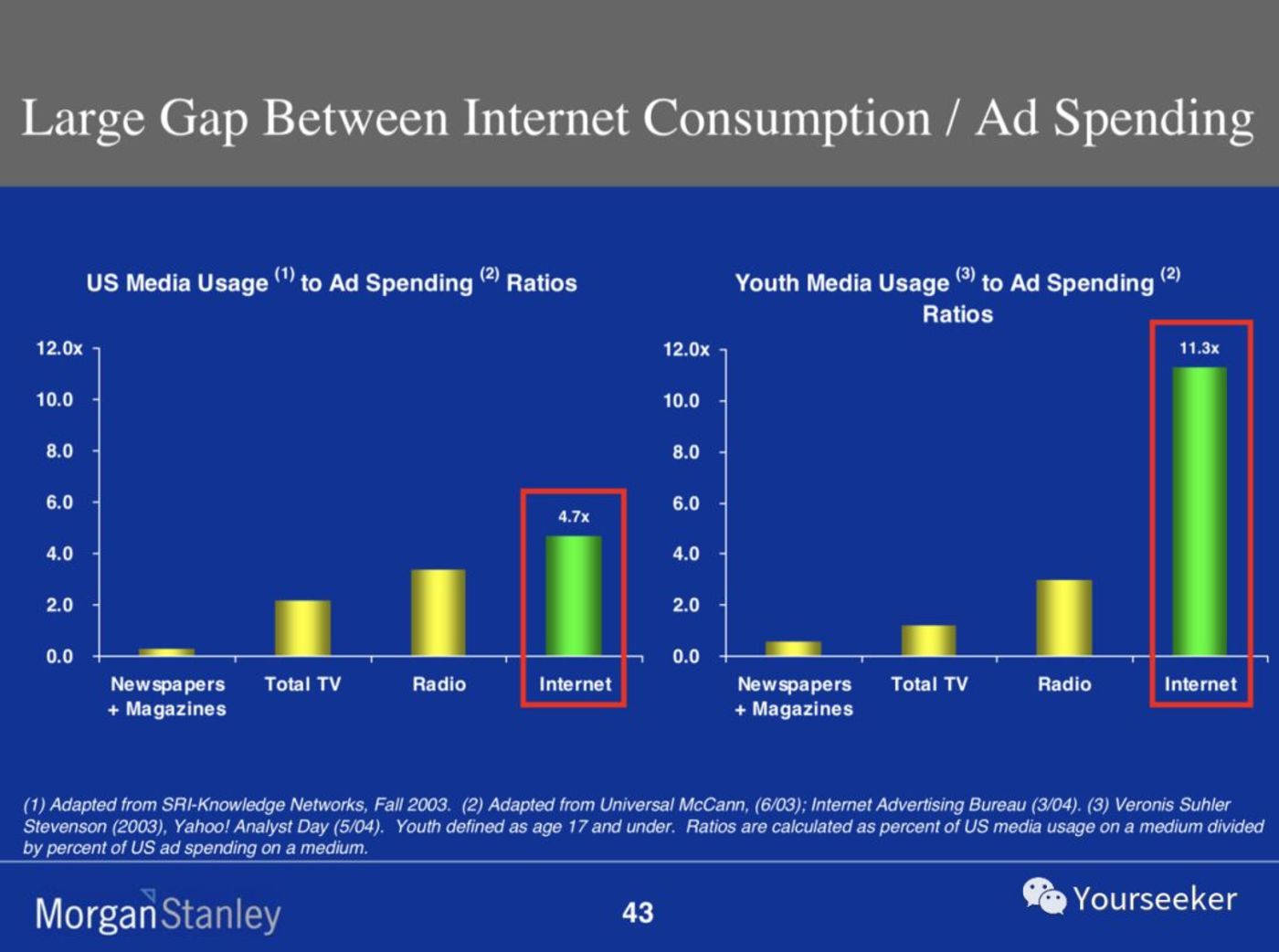音乐平台们正在谋划一场内容的供给侧变革         音乐平台们正在谋划一场内容的供给侧变革